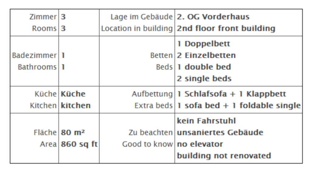 Stargarden Appartement Berlin